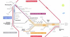 Die DB Sperrt Im Sommer 2023 Die Strecke Nürnberg / Würzburg
