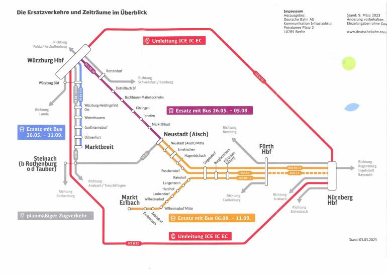 Die DB Sperrt Im Sommer 2023 Die Strecke Nürnberg / Würzburg