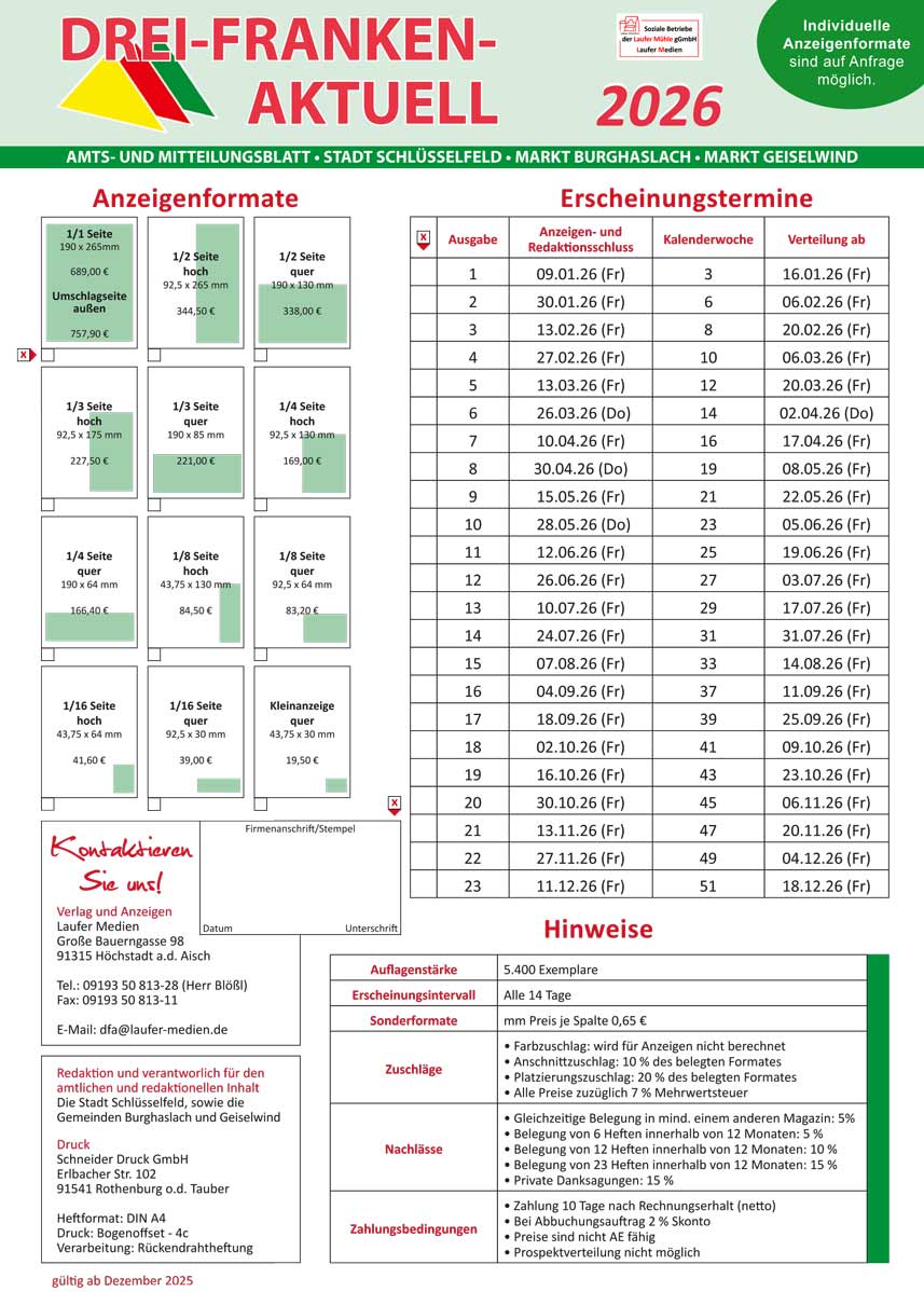 Drei-Franken-Aktuell Mediadaten 2026